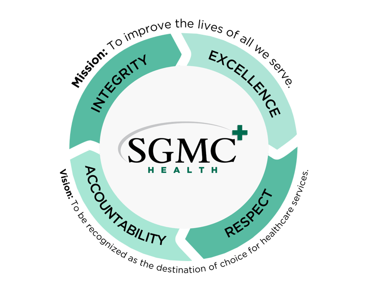 Announcing SGMC Health